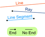 A Ray Line