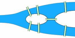 seven bridges of konigsberg simplified