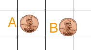 grid: coin A inside, and coin B on