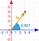 complex plane 3-4i is polar 5 at 0.927