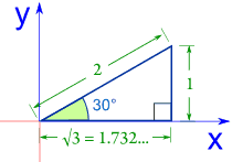 triangle 30 quadrant I