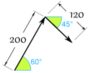 vectors: 角度と大きさ