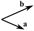 vectors a and b