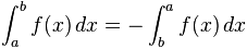 bestämd integral a till b = negativ av b till a