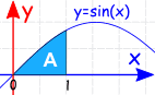 definite integral y=sin(x) from 0 to 1 graph