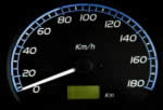 speedometer