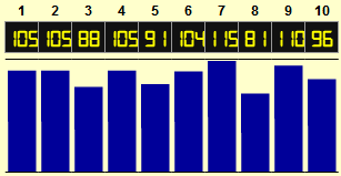 spinner 1000 resultater