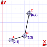 interactive-cartesian-coordinates