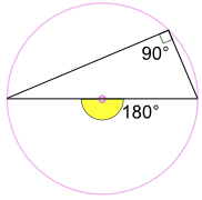 angle semicircle 90 degrees and 180 at center