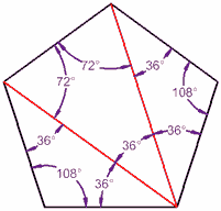 Interior Angles Of Polygons