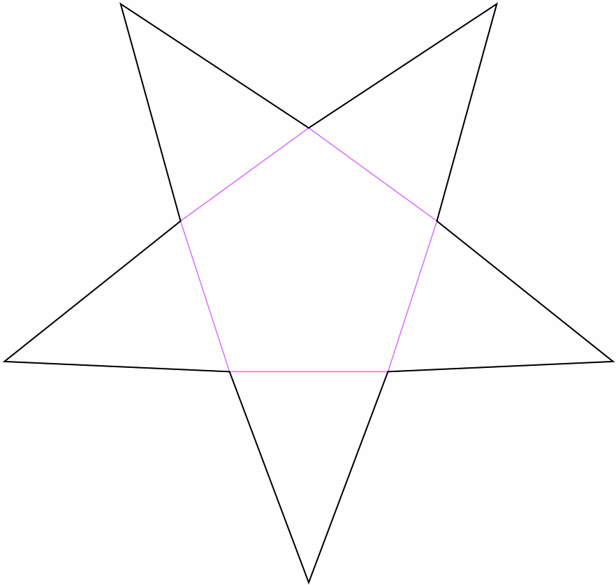 Tetrahedron Model Template