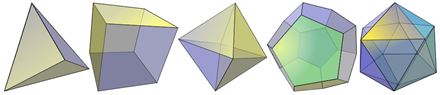 Platonic Solids