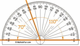 protractor 2 angles 70 and 110