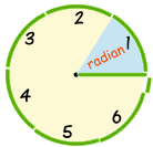 Radians