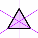 symmetry equilateral triangle