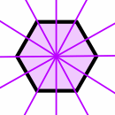 symmetry regular hexagon