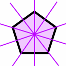 symmetry regular pentagon