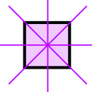 symmetry square