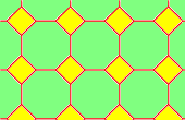 tessellation 4.8.8