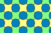 tessellation circles lines