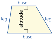 Trapezoid