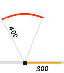 triangle draw 400 arc