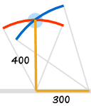 triangle intersect 400 and 500 arc