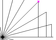 radiating triangle 1