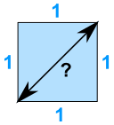 Unit Square Diagonal