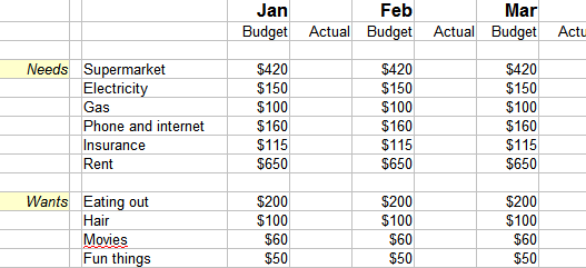 sample budget for single person