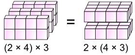 Associative Law multiplication